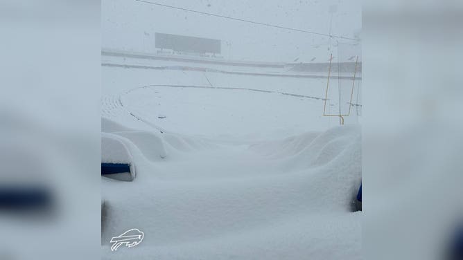 Buffalo Highmark Stadium in the snow