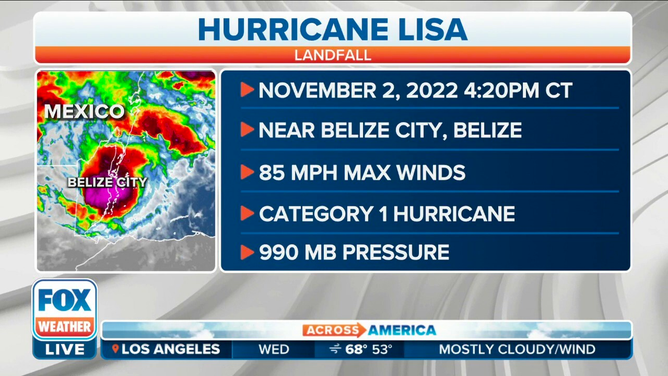 Hurricane Lisa landfall stats