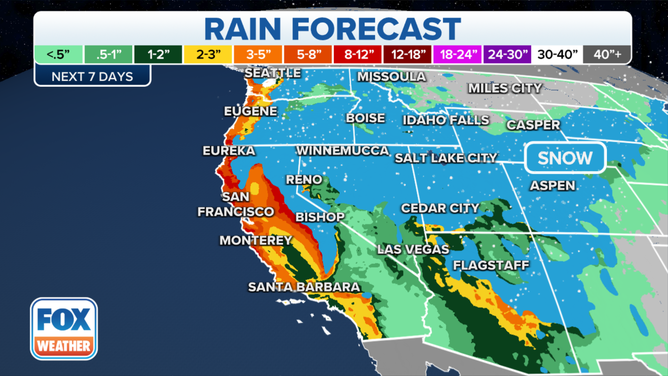 Several inches of rain could fall across the West over the next week.