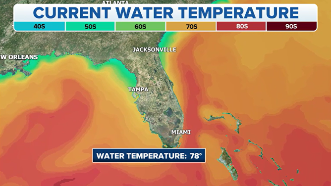 Water temperature Florida