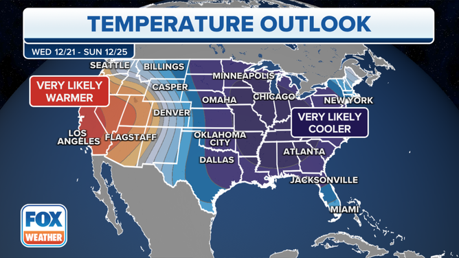 CPC temp outlook for next week
