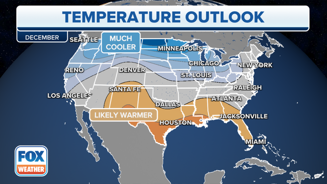 December temperature forecast