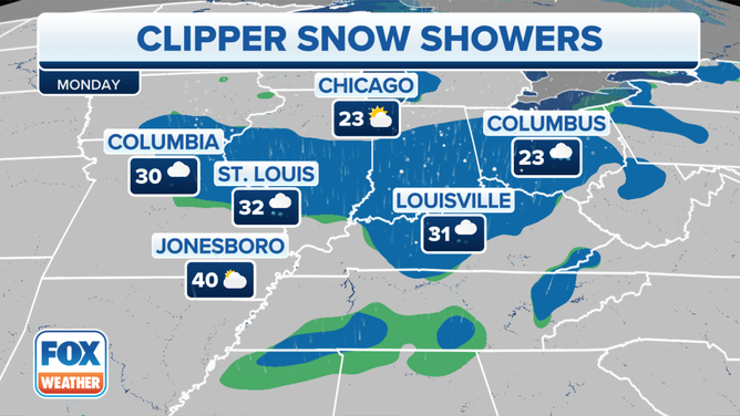 Monday snow shower forecast