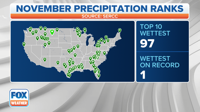 November Precipitation Ranks