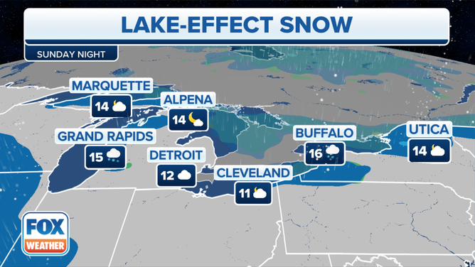 Lake-effect snow forecast through Sunday evening for the Great Lakes region.
