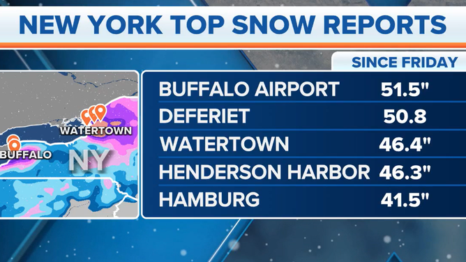 Blizzard storm totals