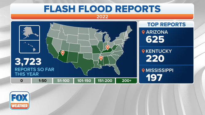 Flash Flood Reports