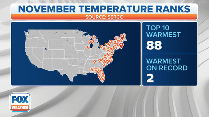 November Temperature Ranks