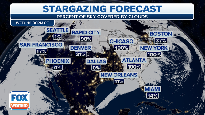 Stargazing forecast for Wednesday, Dec. 14, 2022.