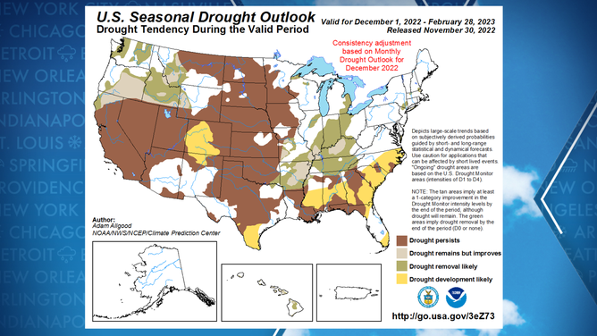 Drought Forecast