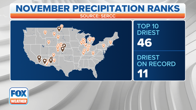 November Precipitation Ranks