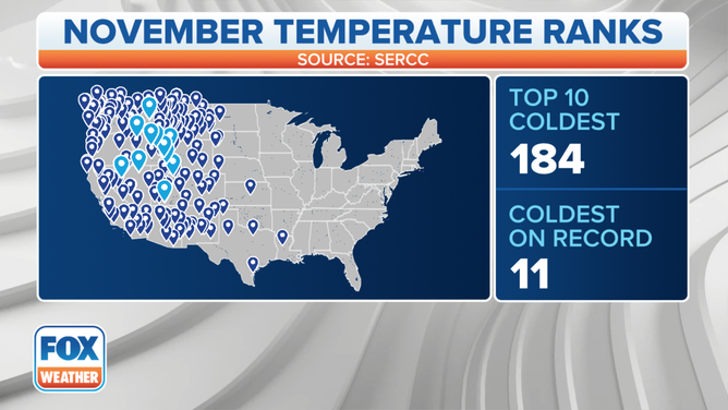 November Temperature Ranks