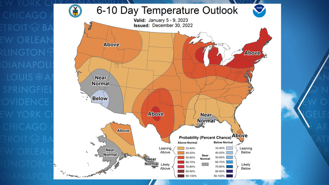 Temperature Outlook