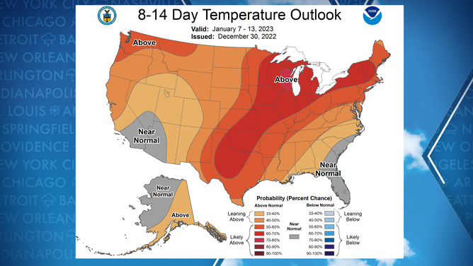 Temperature Outlook
