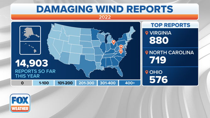 Damaging Wind Reports