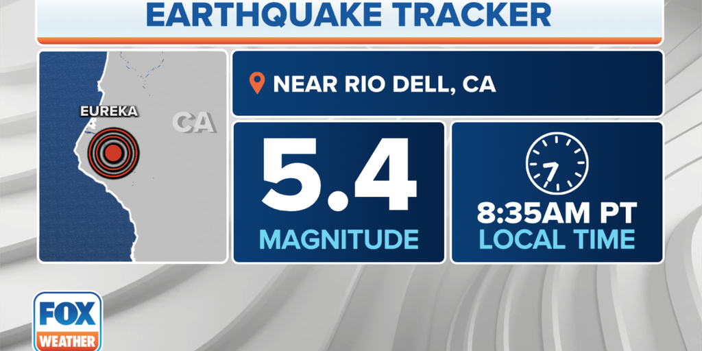 Strong 5.4 aftershock wakes up northern Californians on New Year's Day