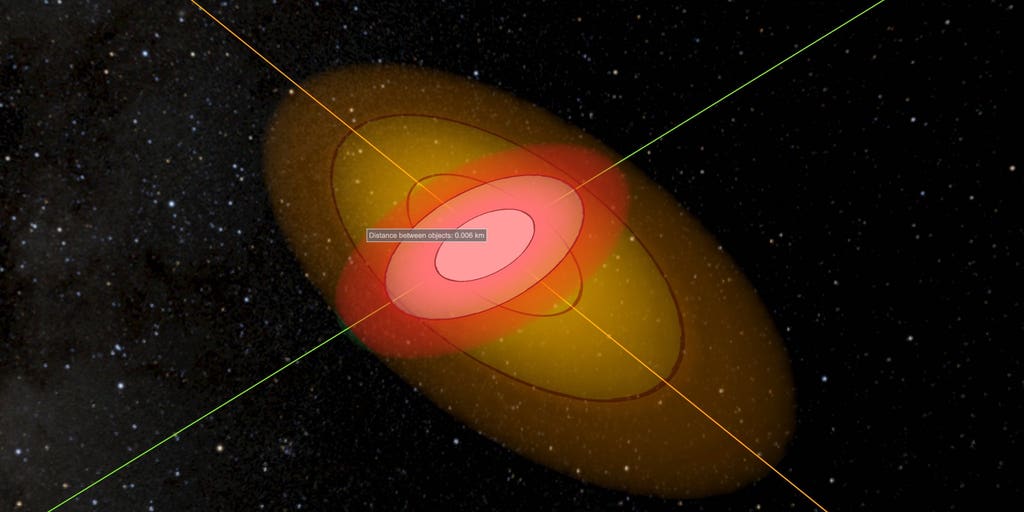Satellit und Raketenobjekt verfehlen die Kollision um nur 20 Fuß, was ein „Worst-Case-Szenario“ gewesen wäre Satellit und Raketenobjekt verfehlen die Kollision um nur 20 Fuß, was ein „Worst-Case-Szenario“ gewesen wäre