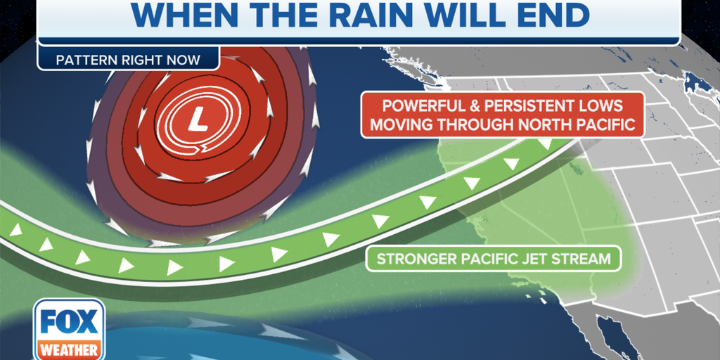 Atmospheric River Event Pummels California With Flooding, Mudslides ...