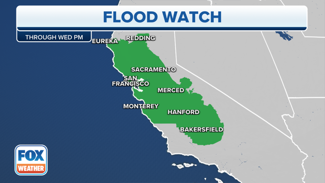 Millions of people in California are under a Flood Watch until at least Wednesday.