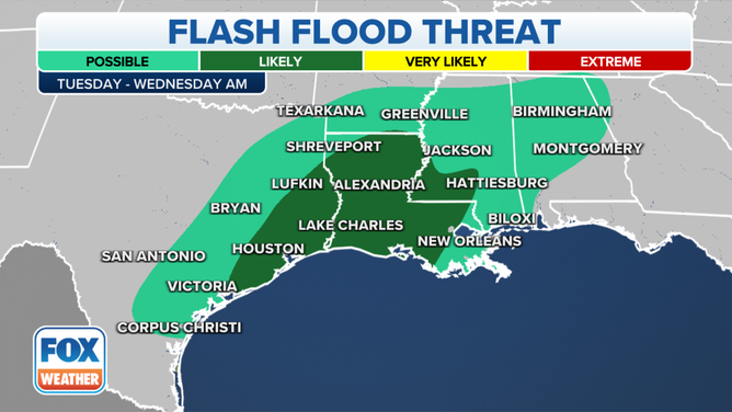 The flooding potential in the South on Tuesday into Wednesday morning.
