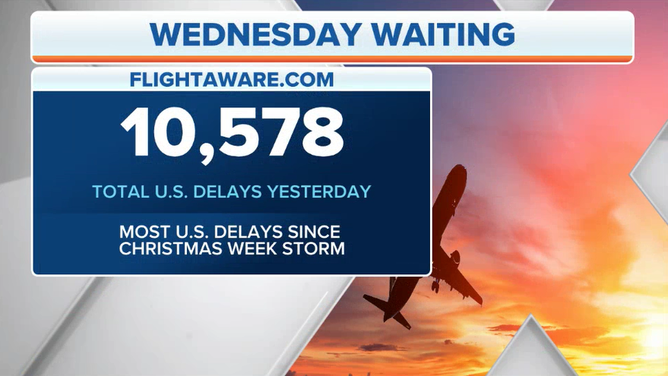 More than 10,500 flights were affected by the nationwide ground stop on Wednesday.