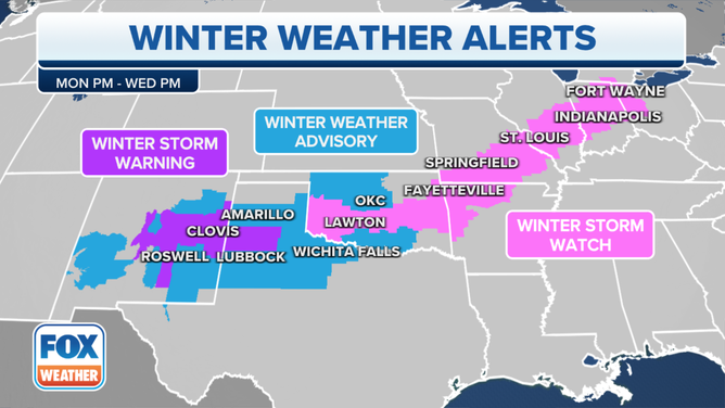Winter weather alerts are in effect from New Mexico and Texas to Indiana.