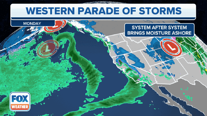A series of storms will bring more rain in the west this week.