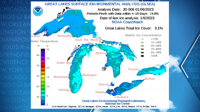 Great Lakes ice status