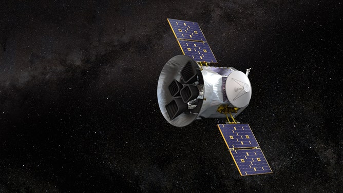 NASA's Transiting Exoplanet Survey Satellite (TESS)