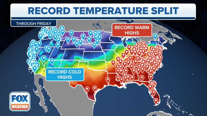 Record-high temperatures are in jeopardy of being broken across the eastern U.S. while record-cold temperatures are expected in the West.