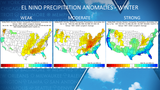 Winter precipitation anomalies