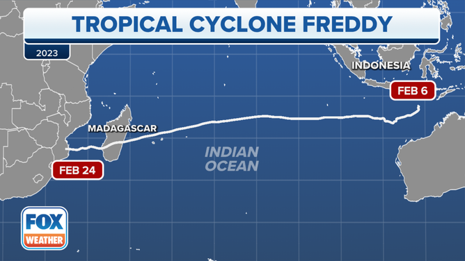 Cyclone Freddy SaputraPuri   Freddy Track History 