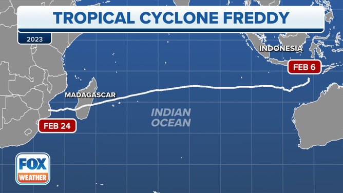 Cyclone Freddy track history.