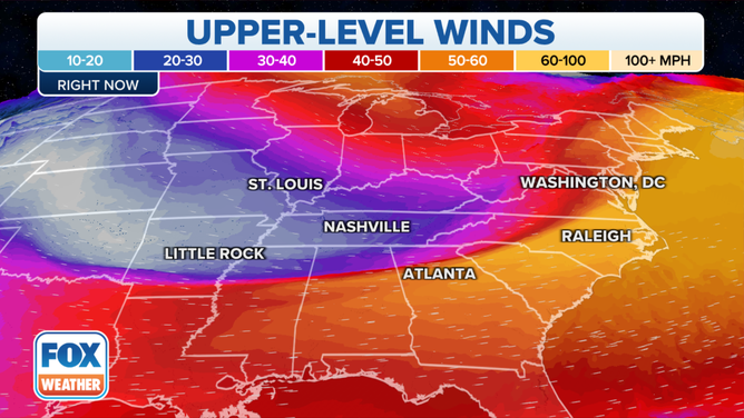 Jet Stream Winds