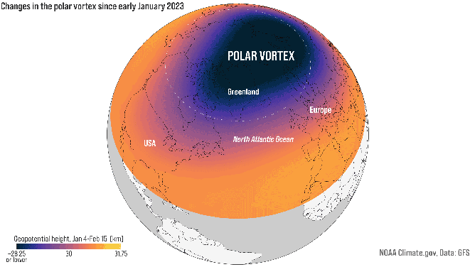 Polar vortex disruption 2023