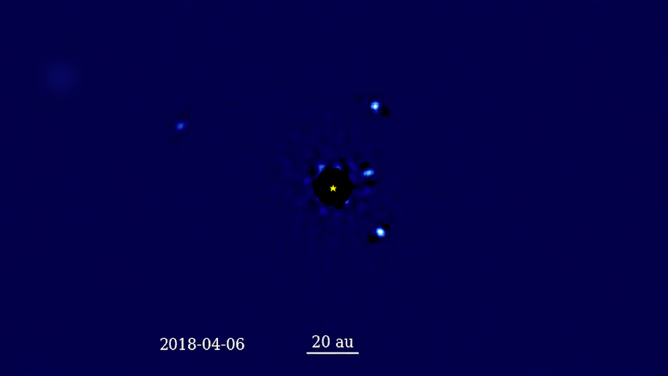 Image of orbit in 2018.