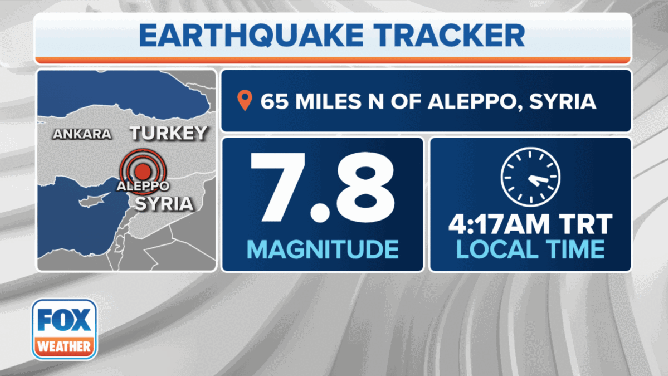 Catastrophic earthquakes rocked Turkey and Syria overnight.