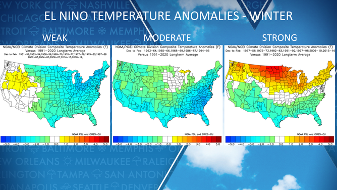 Winter temperature anomalies