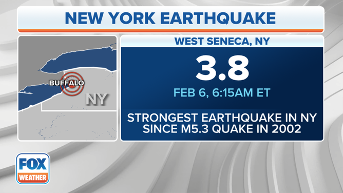 USGS data shows Monday's 3.8-magnitude quake was the strongest in New York state since 2002, when a magnitude 5.3 struck near Au Sable Forks in the northeastern portion of the state.