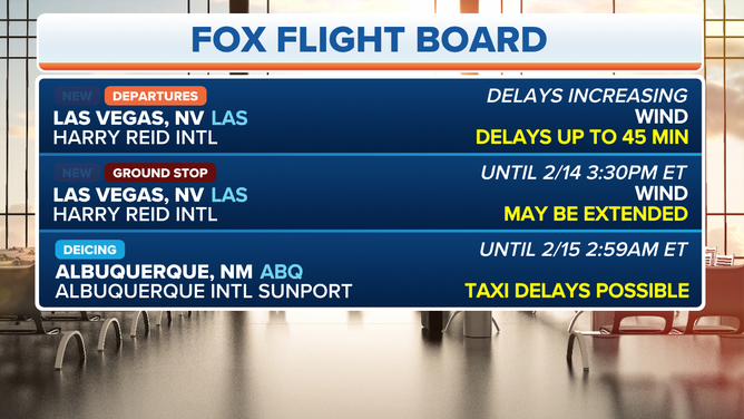FOX Flight Board for Las Vegas flights.
