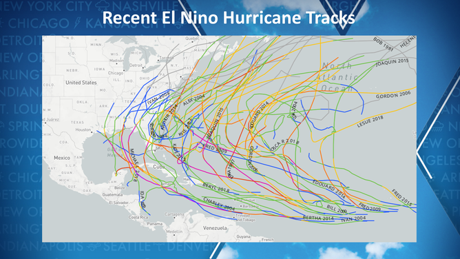 How The Fading La Nina Pattern Will Impact Hurricane Season Activity In ...