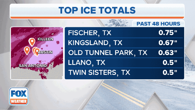 Top ice totals over the past two days.