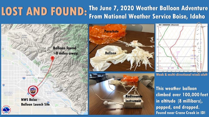 Weather balloon launch and recovery in Idaho