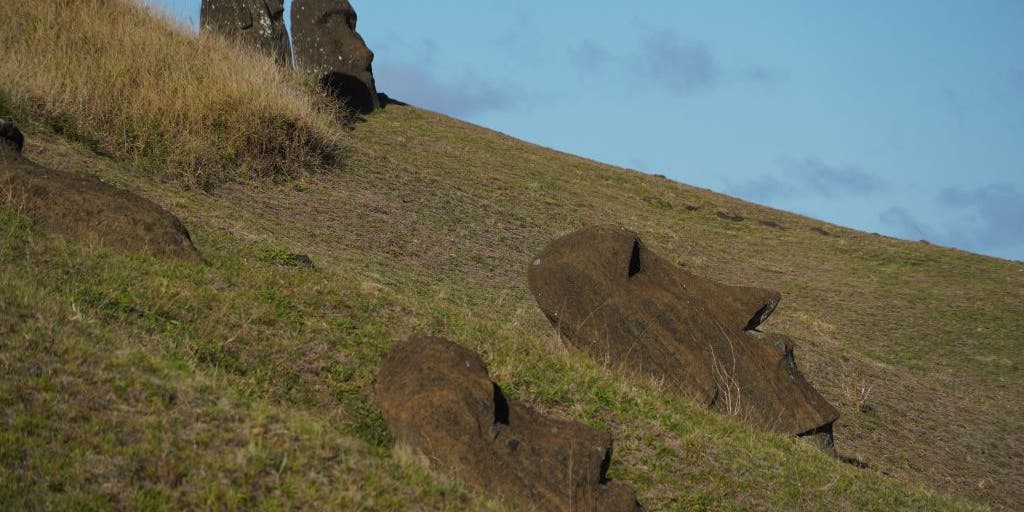 New moai statue found amid ongoing drought on historic Easter Island Fox Weather