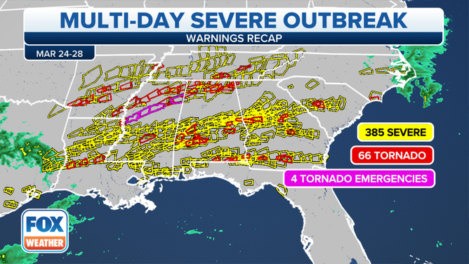 ALL Warnings Since March 24 Recap with Radar