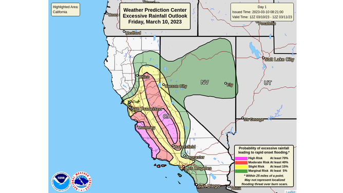 A rare "high risk" of excessive rainfall was highlighted by NOAA's Weather Prediction Center for Friday, March 10, 2023.