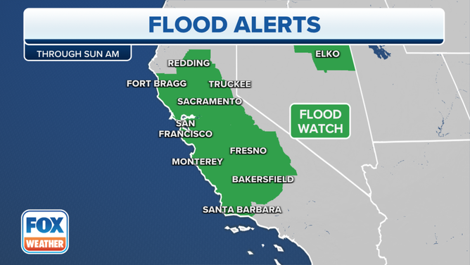 California Flood Alerts