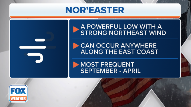 This is the definition and criteria of a nor'easter.