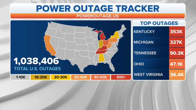 Power outage tracker