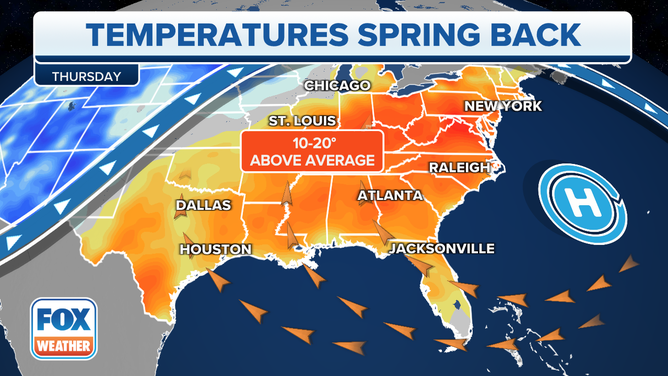 Many parts of the South and Northeast will experience above average temperatures Thursday.